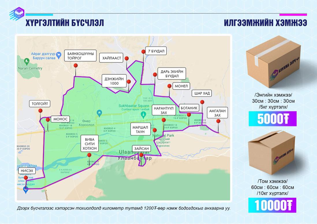 Хүргэлтийн бүсчлэл